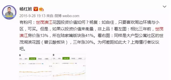 世茂滨江花园地址在哪里(6)