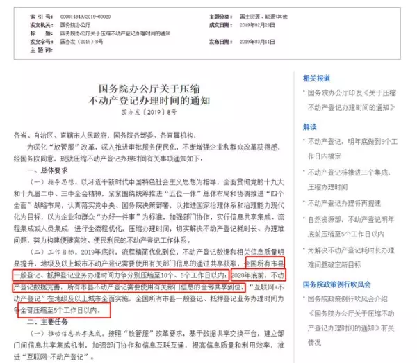 千禧学府苑是小产权房吗(7)