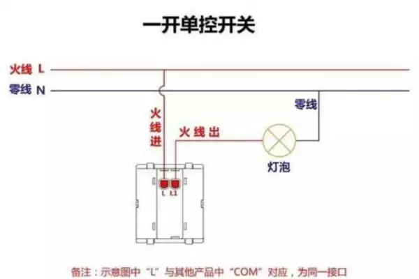 照明开关l1l2l3怎么接线(3)