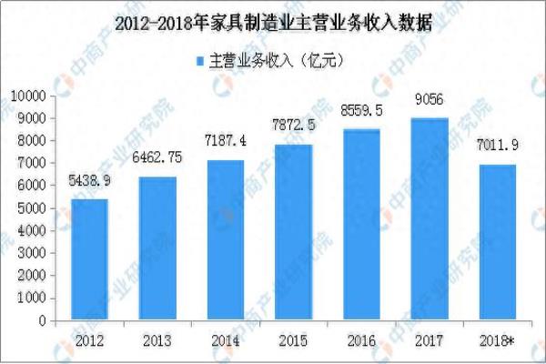 克莱帝卫浴属于什么档次的品牌.