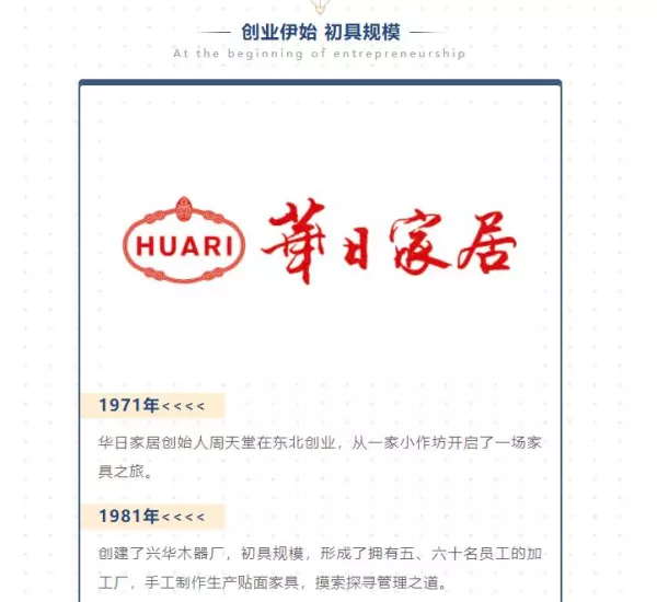 华日家具原老总是谁哪里人(3)