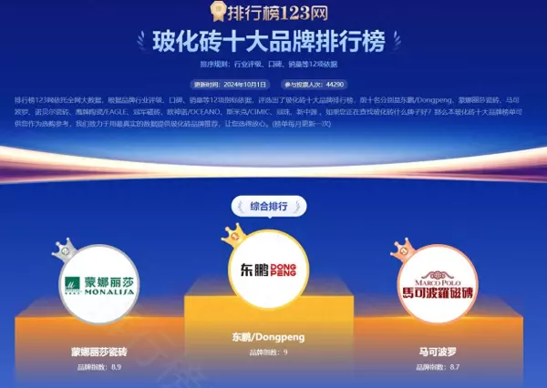 冠军瓷砖和冠珠瓷砖哪个好(1)