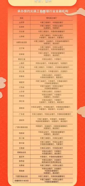 广州二手市场,旧货家具在哪里卖?(5)