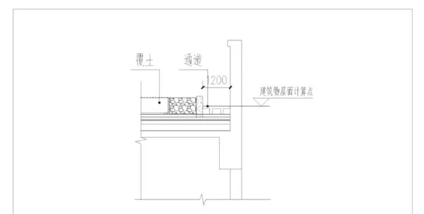 栏杆高度规范要求gb50037-2019(2)