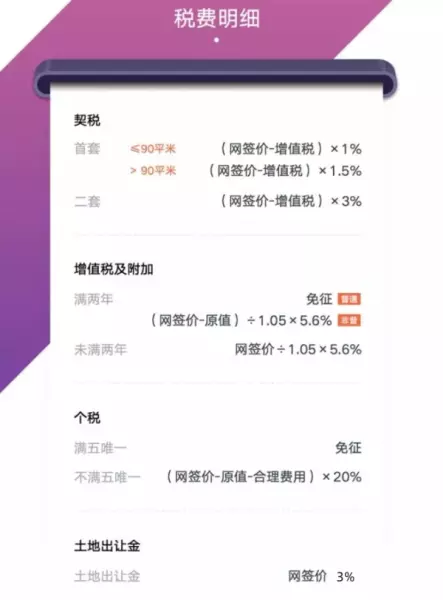 金隅汇星苑是什么性质的房子(1)