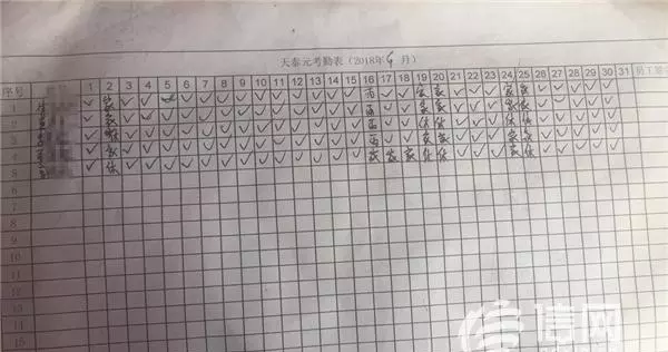 成天泰电线电缆厂工资怎么样(1)