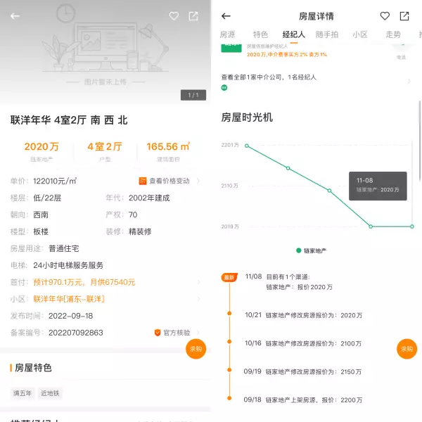 上海城市花园二手房出售价格(2)