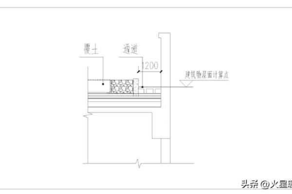 栏杆高度规范要求gb50037-2019.