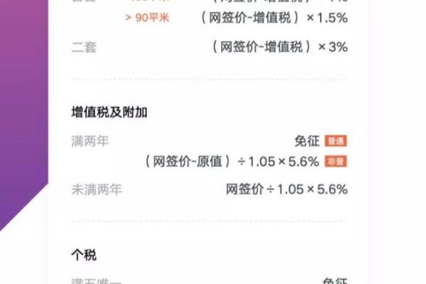 金隅汇星苑是什么性质的房子.