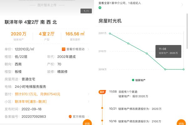 上海城市花园二手房出售价格.
