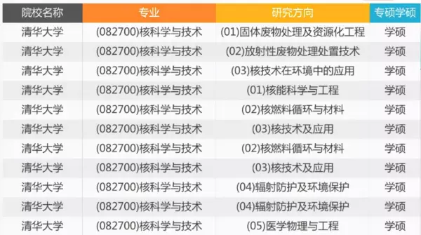 河南电缆工程都有哪些学校(10)