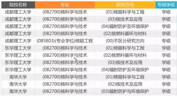 河南电缆工程都有哪些学校(5)