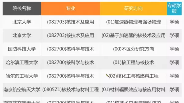 河南电缆工程都有哪些学校(6)