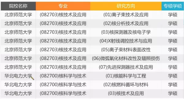 河南电缆工程都有哪些学校(7)