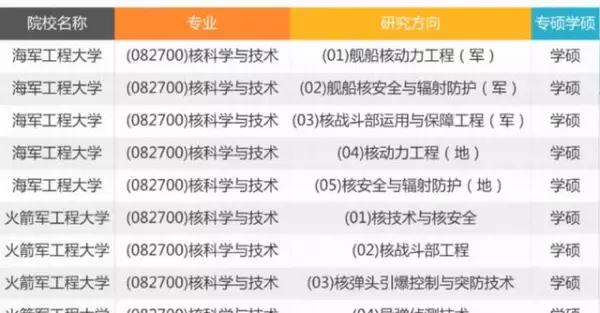 河南电缆工程都有哪些学校(8)
