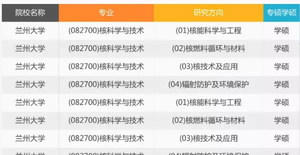 河南电缆工程都有哪些学校(9)