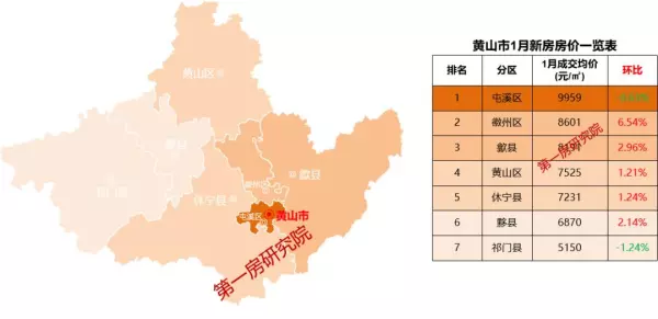 蒙城房价2024最新价格(17)