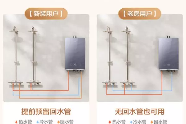 海尔热水器怎么用着用着就变凉水(4)