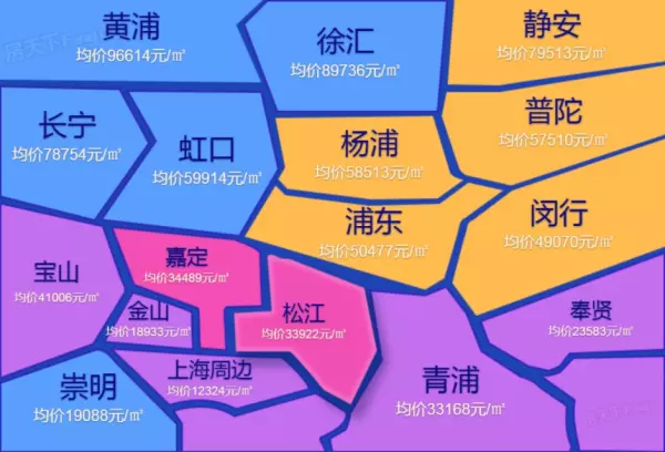 青浦独栋别墅有哪些小区(5)