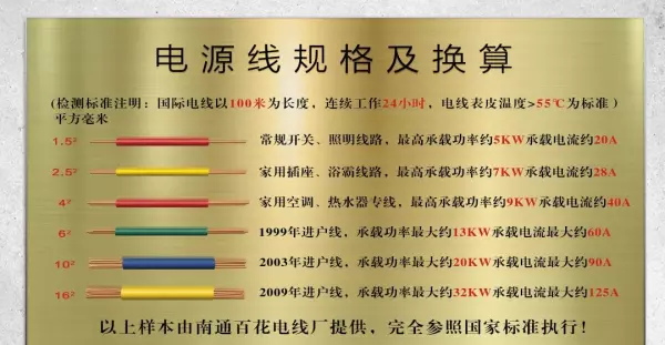 哈佛热水器功率显示0,不加热怎么办(4)