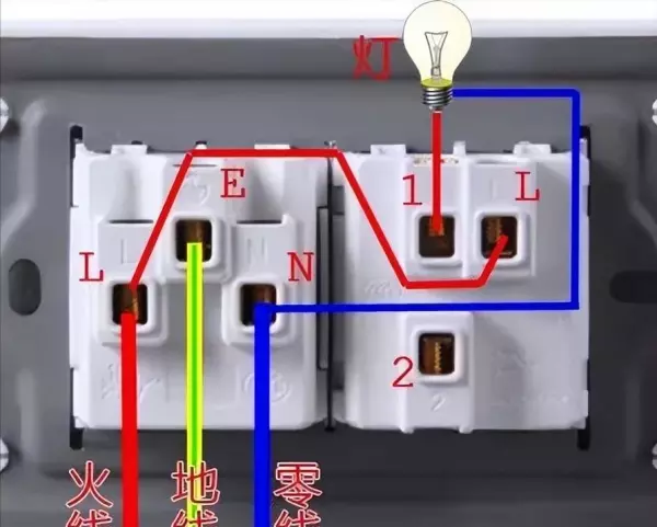 零线接地会跳闸吗:漏电保护器工作一会就跳是什么原因(1)
