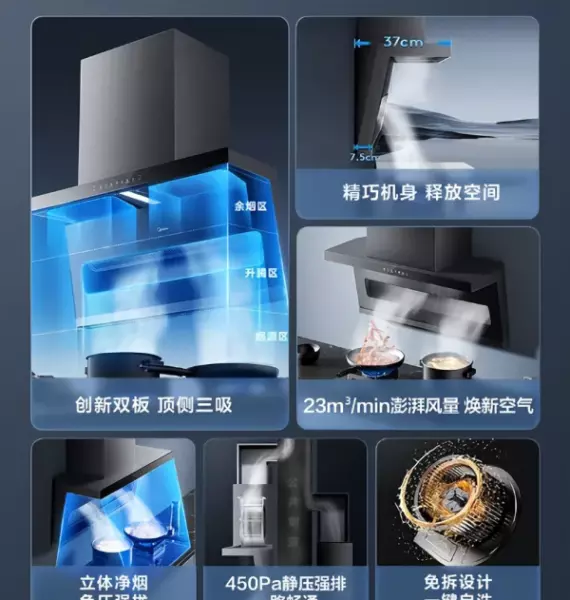 万喜油烟机是杂牌还是名牌(5)