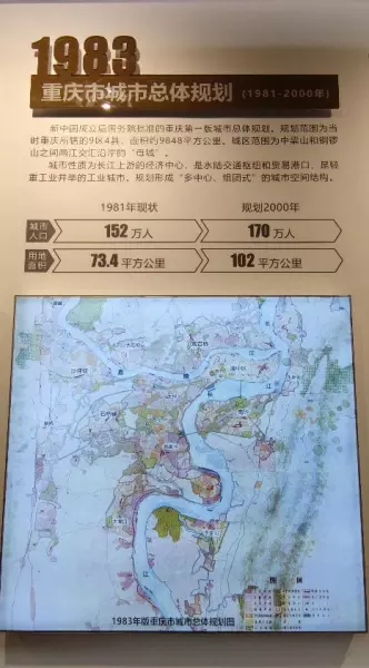 重庆市占地面积多少平方公里人口有多少万(3)