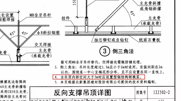 吊顶转换层规范要求图集14j003最新版本(1)