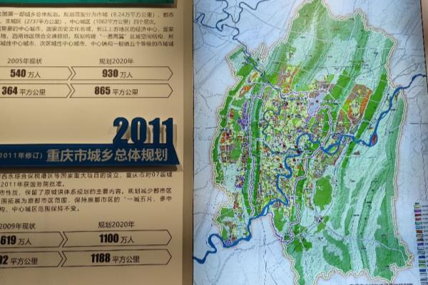 重庆市占地面积多少平方公里人口有多少万.