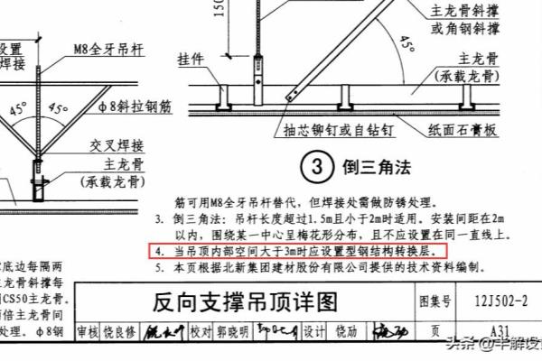 吊顶转换层规范要求图集14j003最新版本.