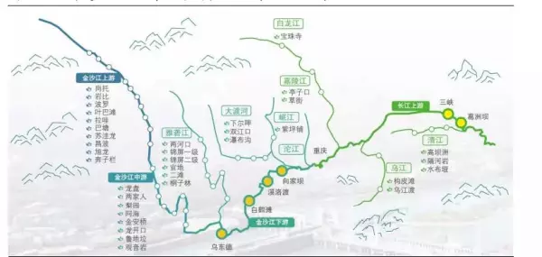 白鹤滩水电站的枢纽工程技术哪些是世界第一(12)