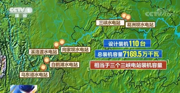 白鹤滩水电站的枢纽工程技术哪些是世界第一(15)