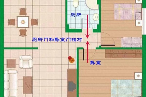 厕所门对卧室门最好的化解方法.