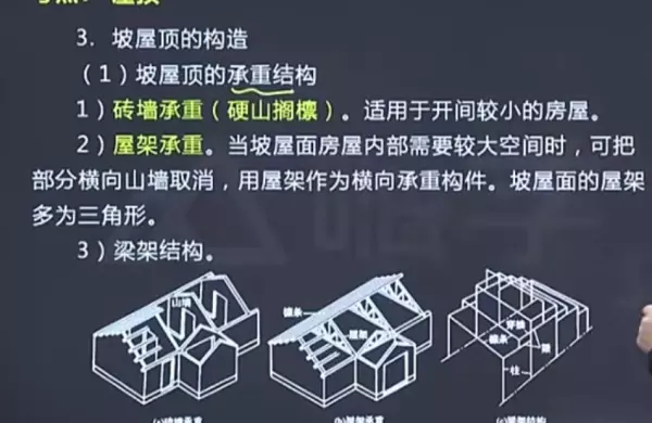 坡屋顶的承重结构有哪三种(1)