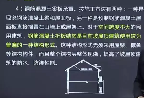 坡屋顶的承重结构有哪三种(2)