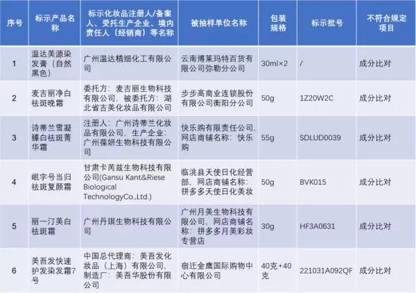 梦迪莎化妆品属于什么档次(2)