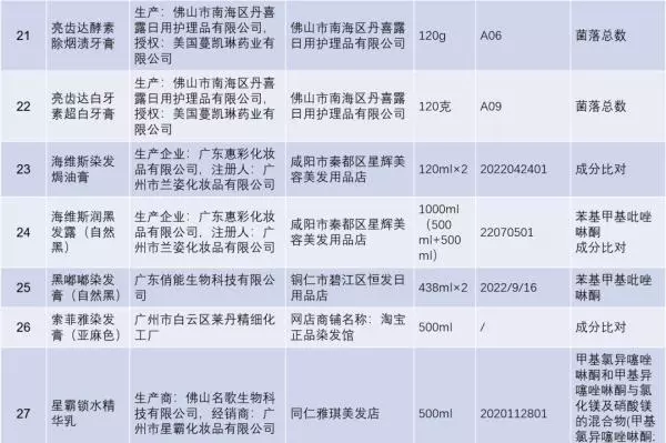 梦迪莎化妆品属于什么档次(5)