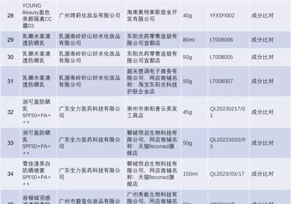 梦迪莎化妆品属于什么档次(6)