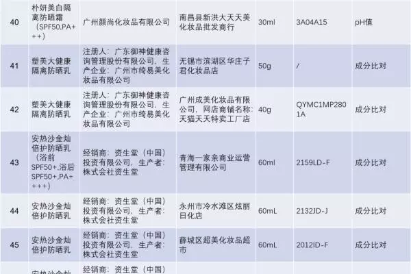 梦迪莎化妆品属于什么档次(8)