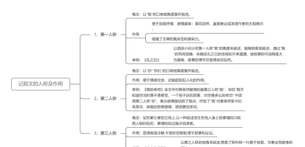 明线和暗线的区别以初中课文为例(4)