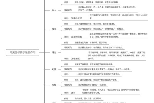 明线和暗线的区别以初中课文为例.