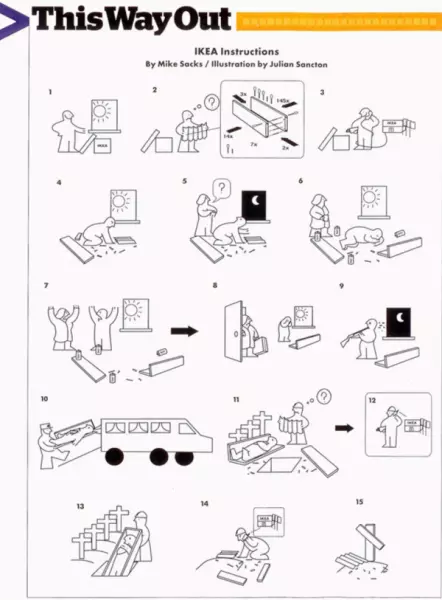 家具组装说明书用什么软件制作(16)