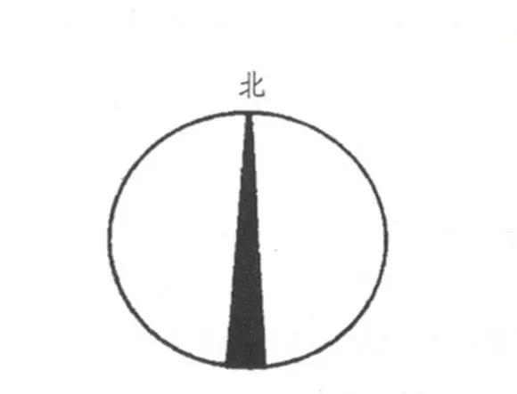 户型比例尺之间怎么换算(4)