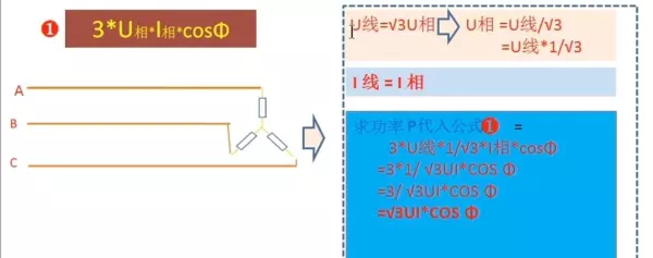 根3等于多少 怎么算(4)