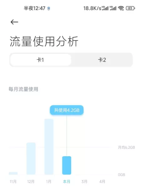 -1g总流量封顶是什么意思(1)