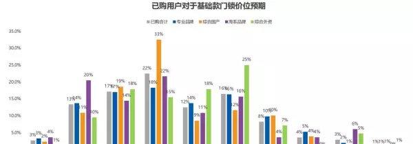 六喜源智能锁怎么样好用吗(2)