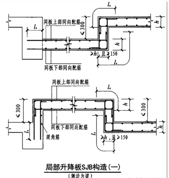 卫生间降板是什么意思(4)