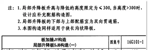 卫生间降板是什么意思(7)