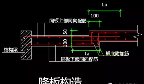 卫生间降板是什么意思(8)