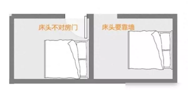 床尾能对着窗户摆放吗(9)